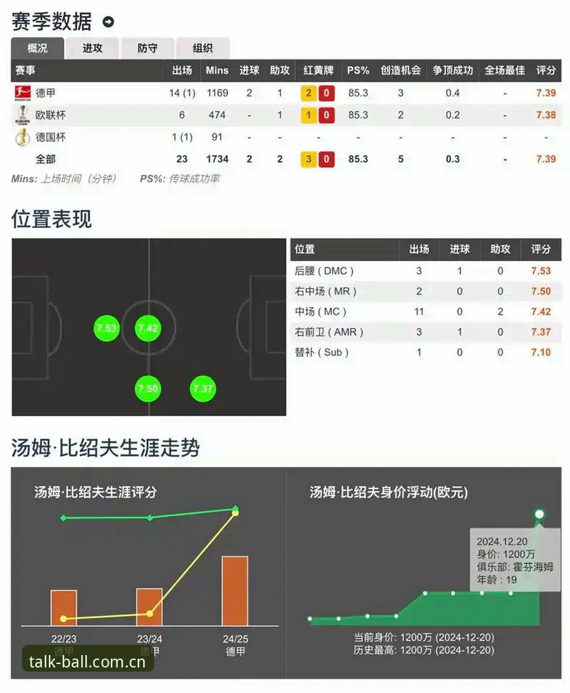 谈球吧体育在线直播评测：技术细节、功能对比与用户体验深度解析